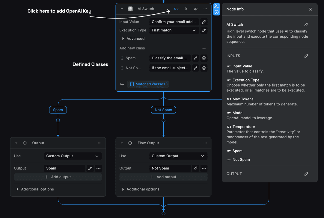 AI Switch