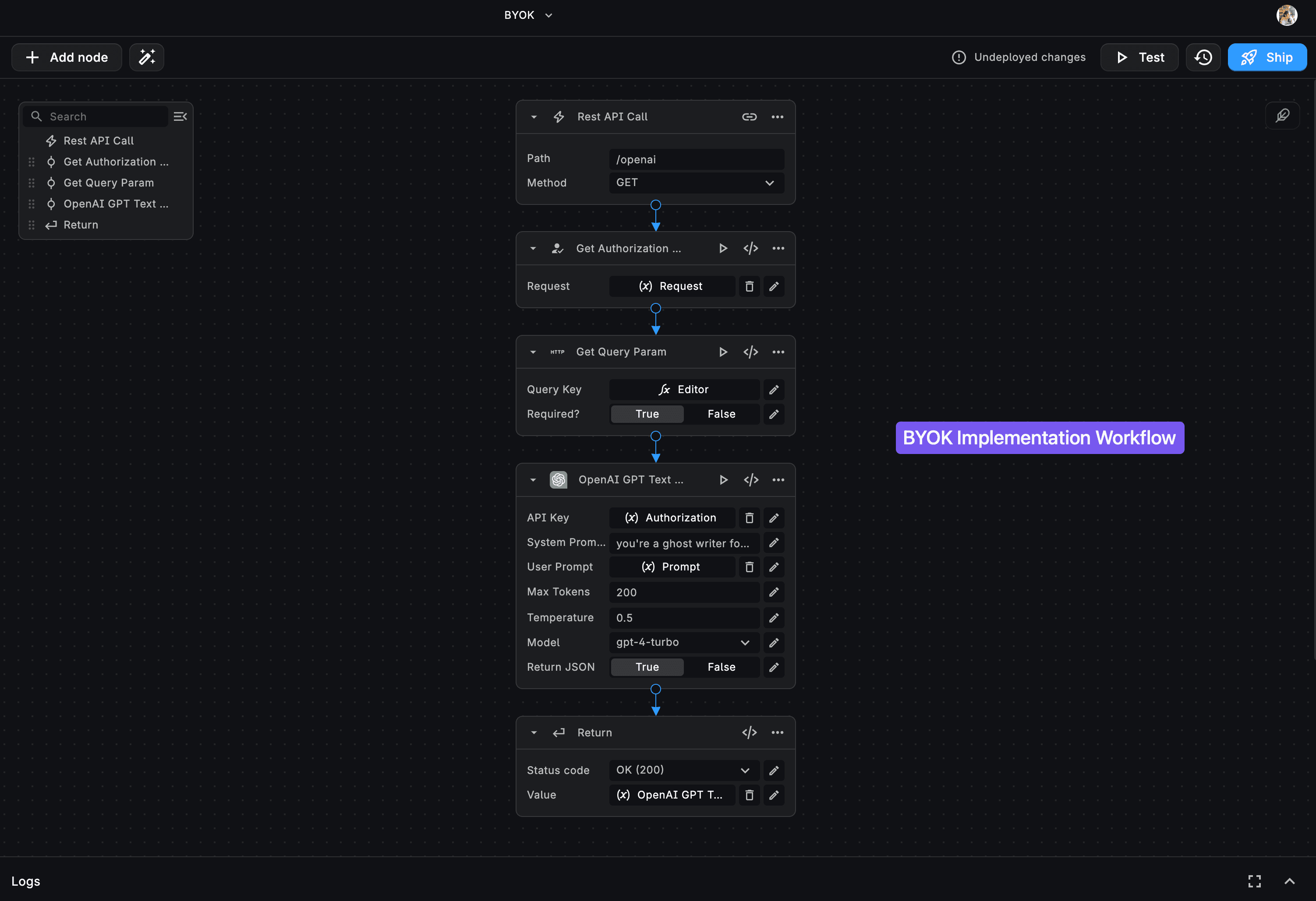 API Specification