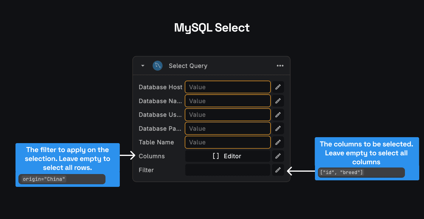 mysql5