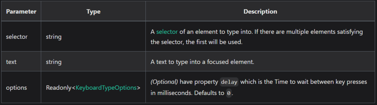 Puppeteer type method parameters