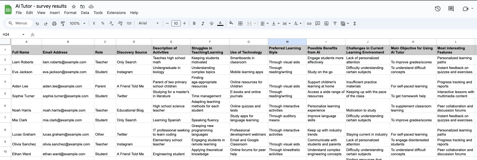 Screenshot of survey data