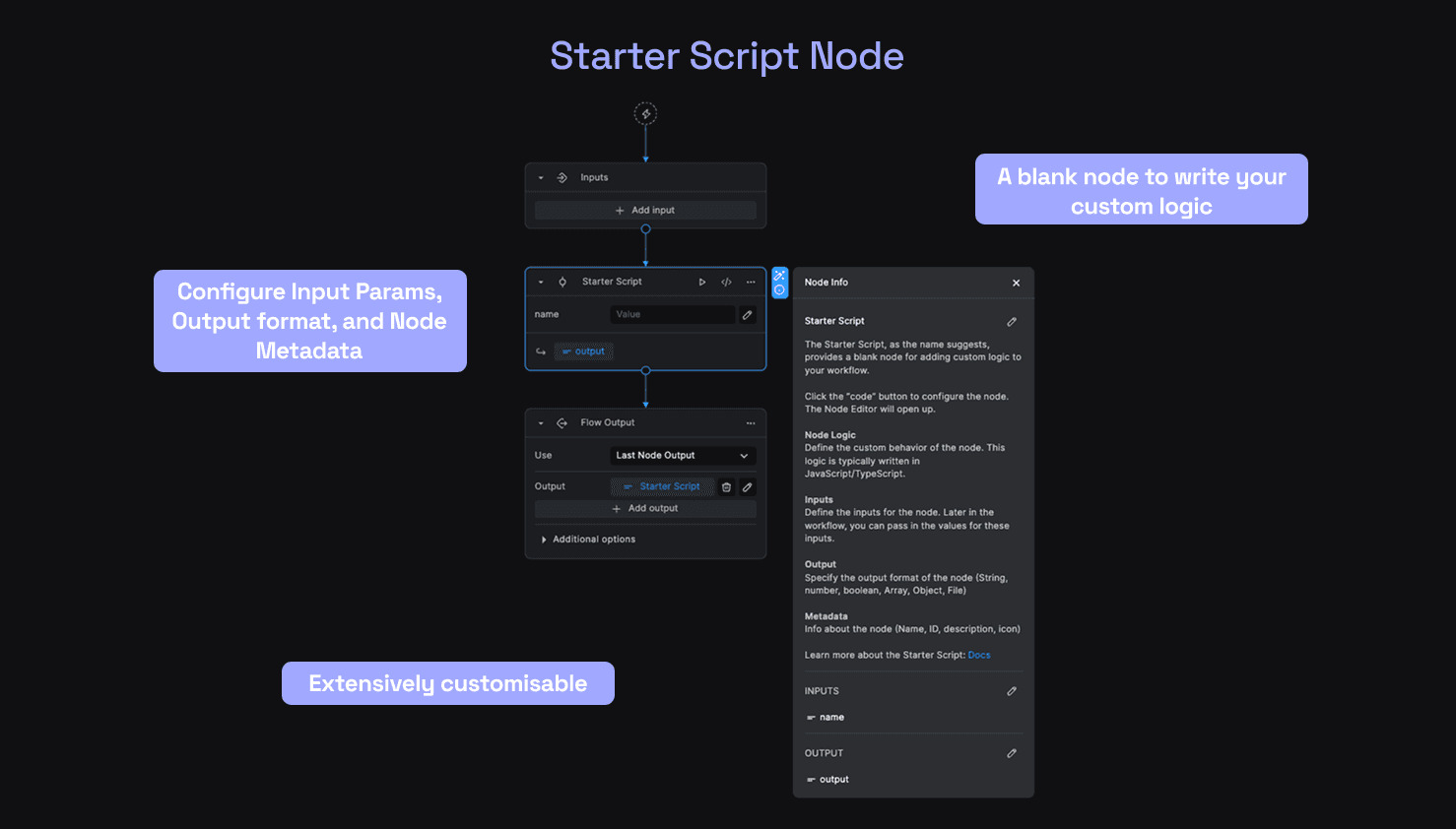 script node