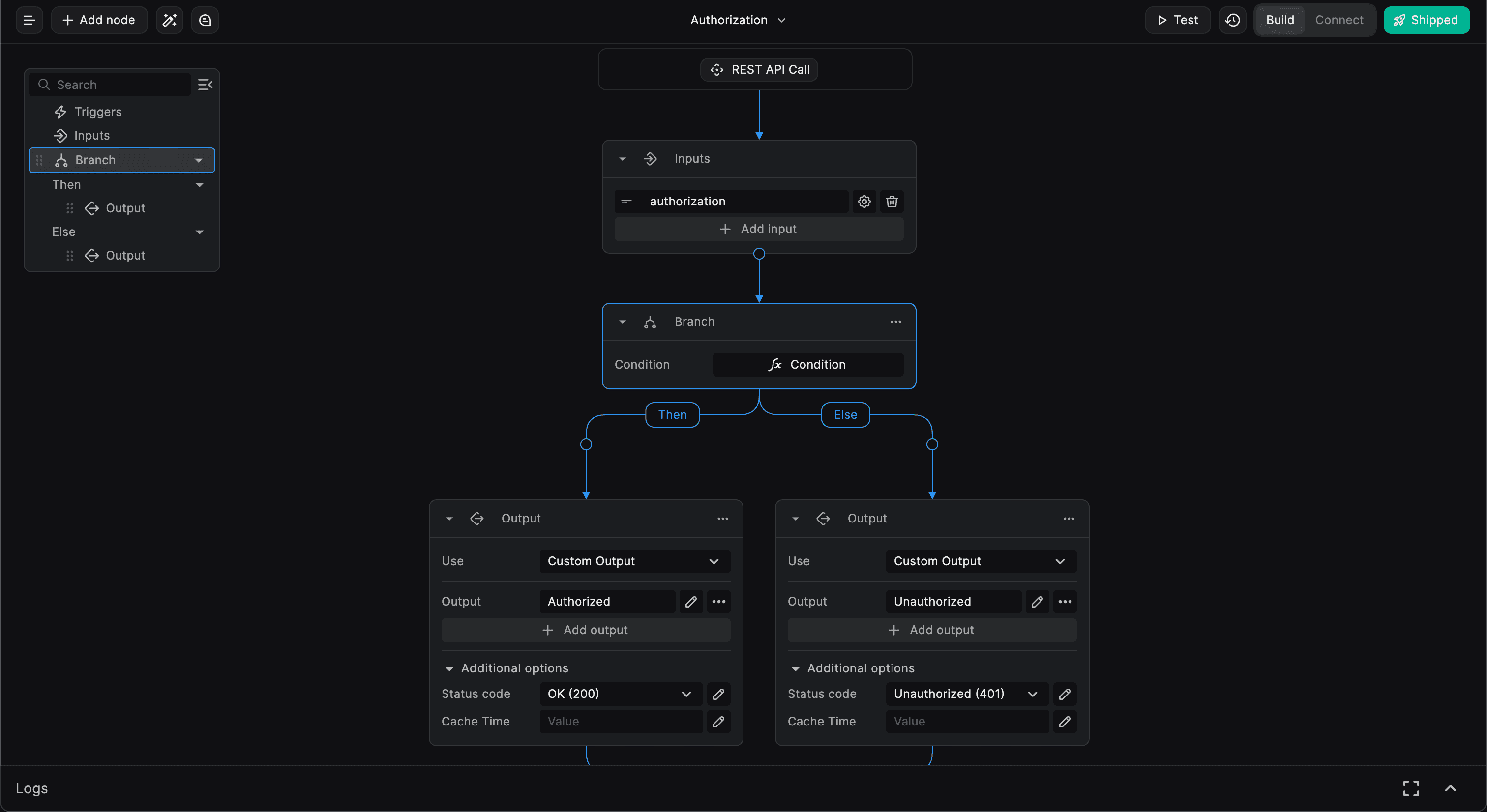 Secure-workflow