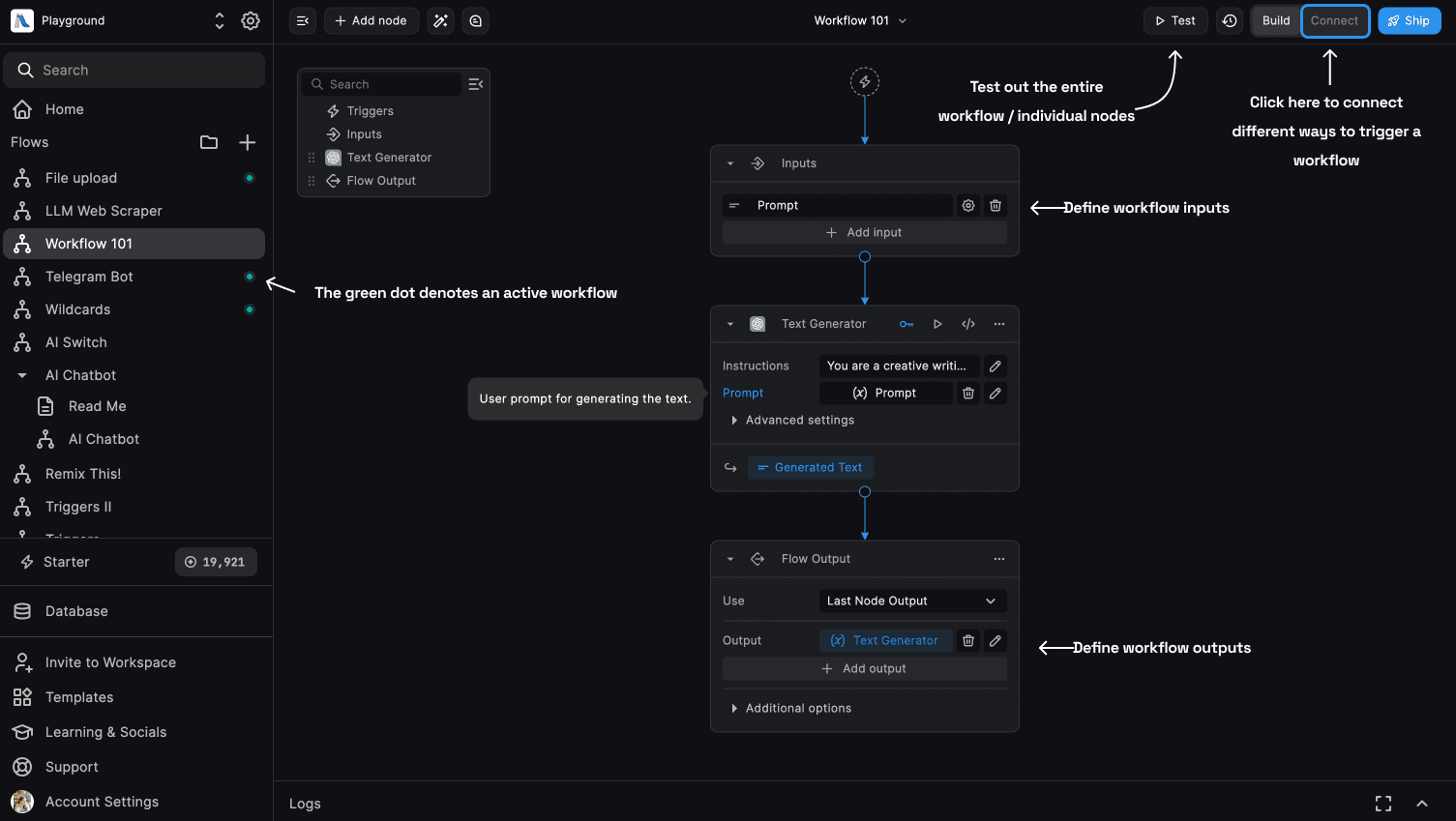 Workflow Anatomy