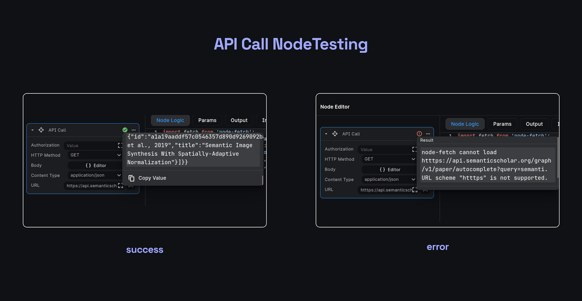 API Call Node Testing
