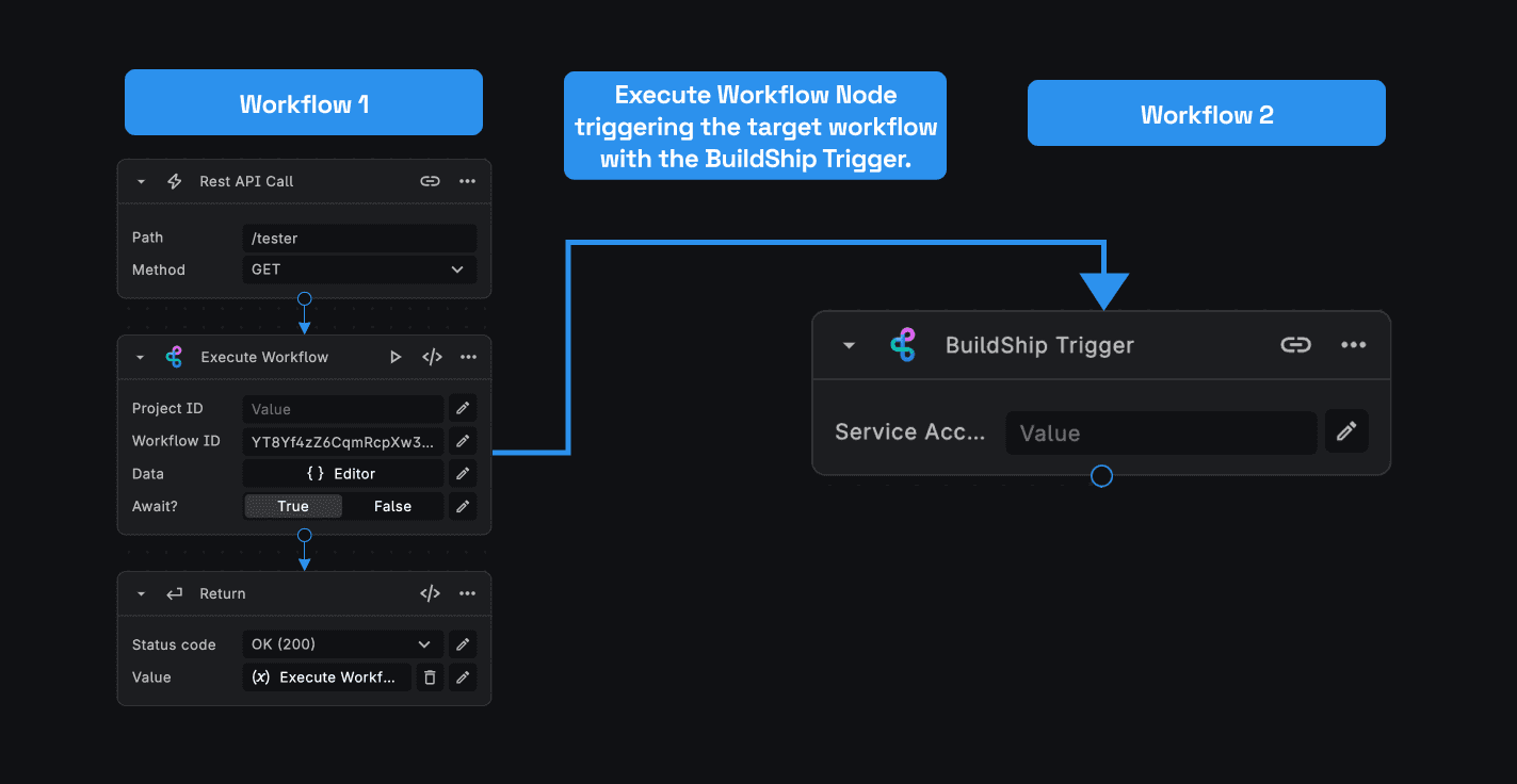 BuildShip Trigger