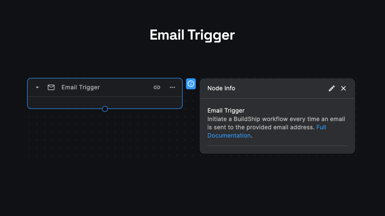 Email Trigger