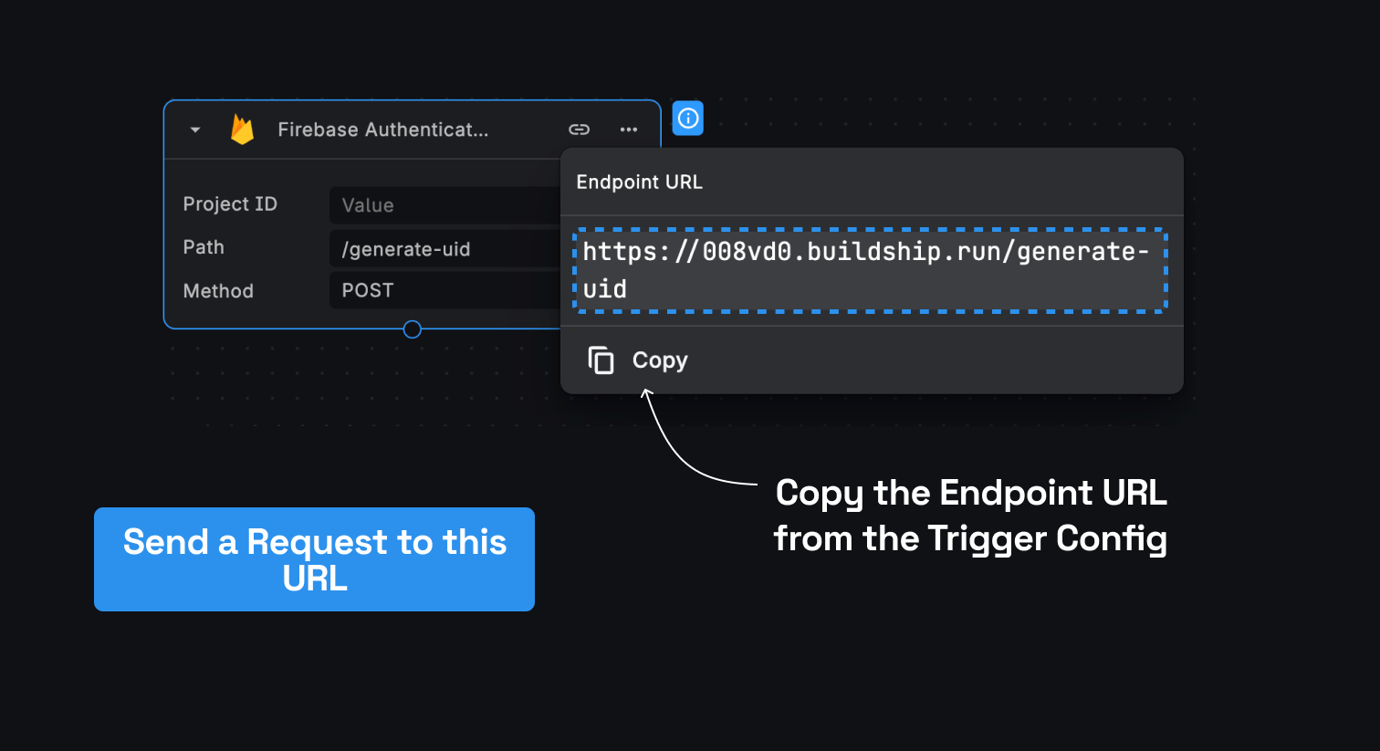 Firebase Authenticated Request Trigger