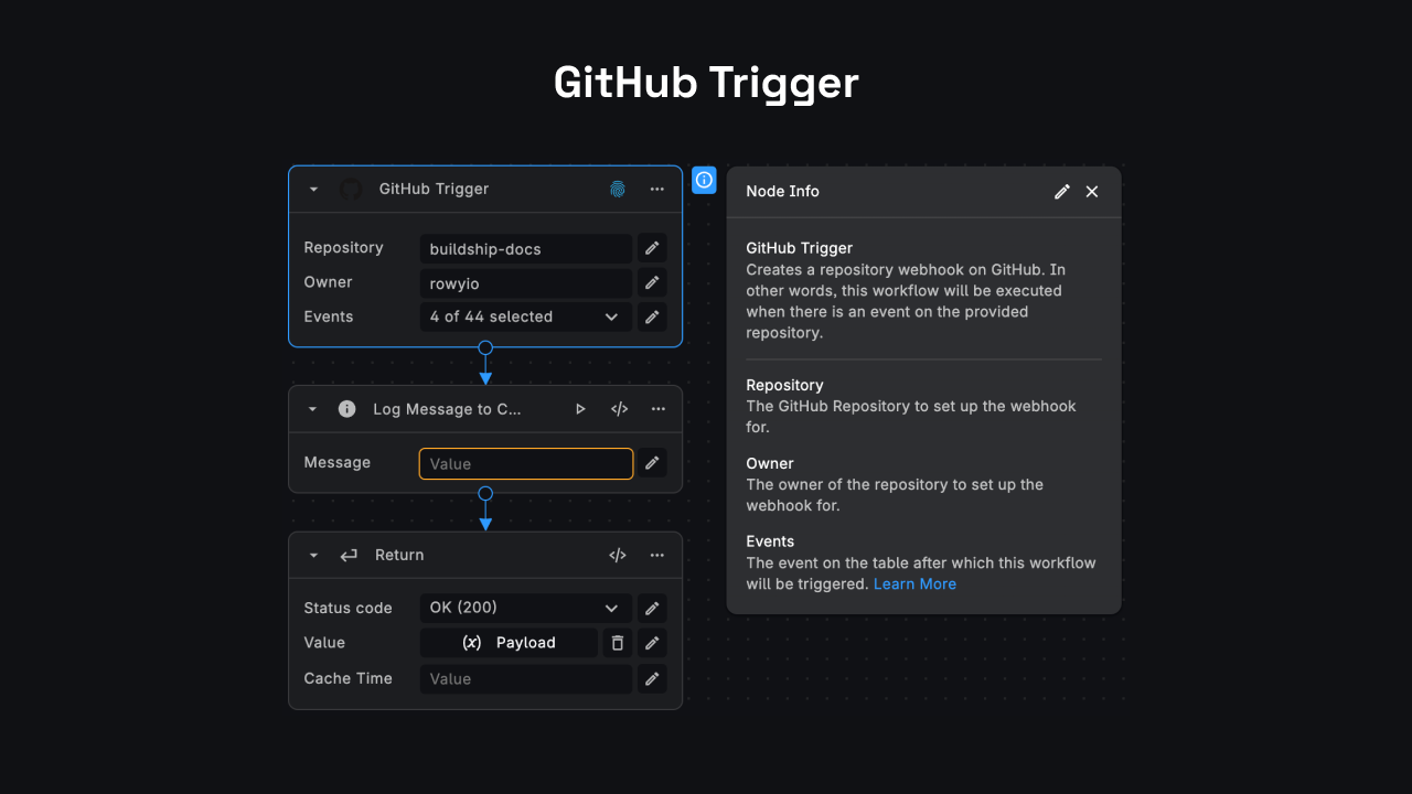 GitHub Trigger