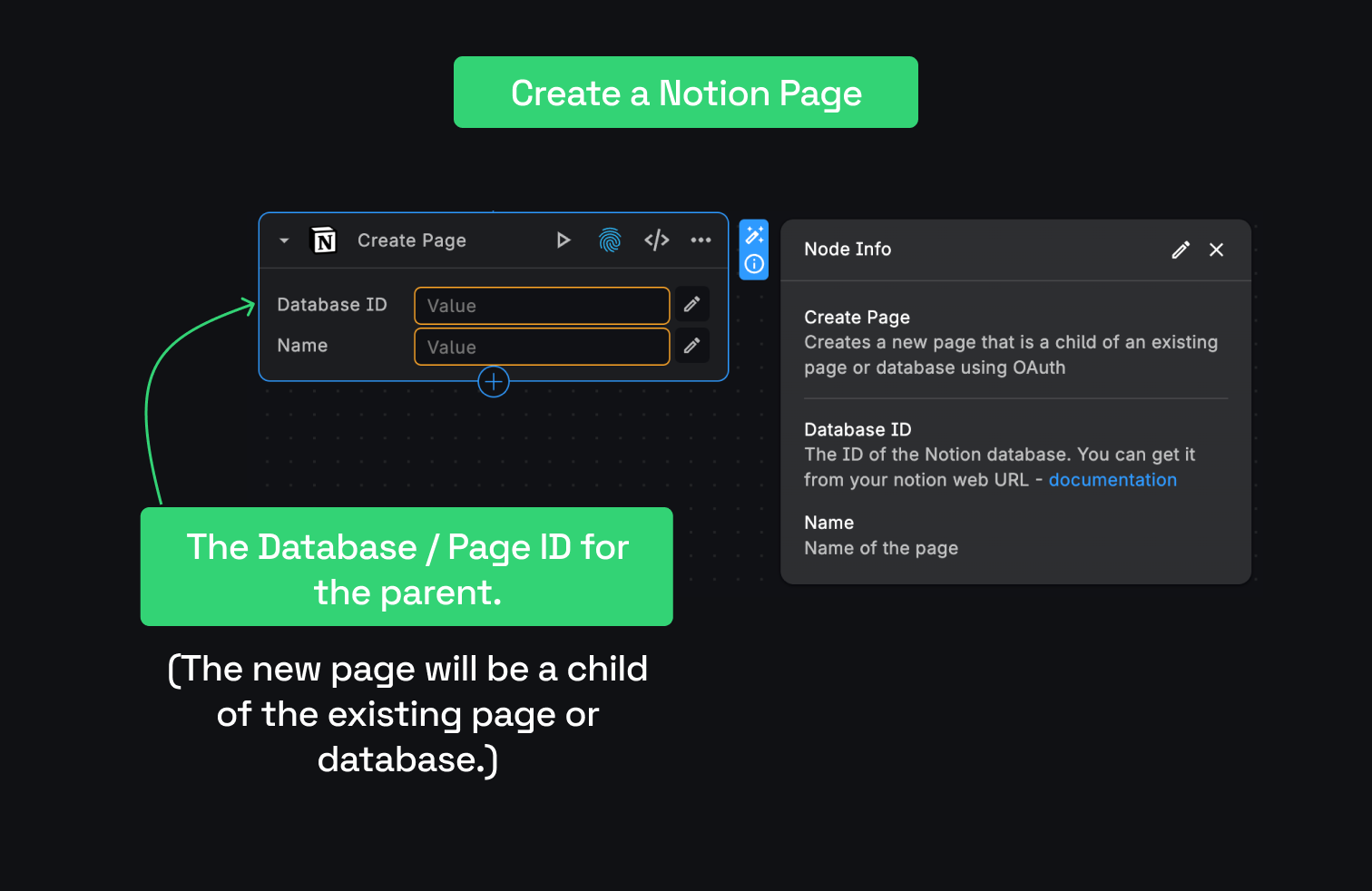 Notion Create Page