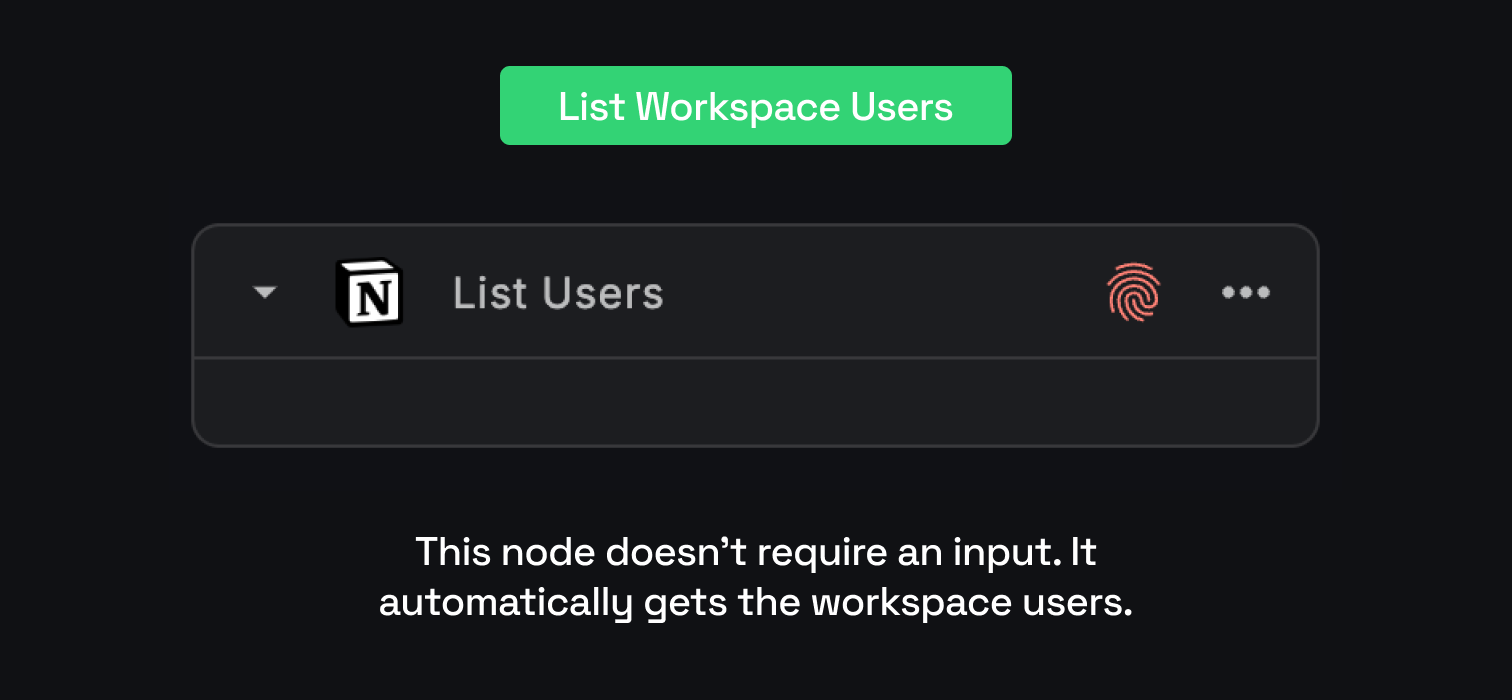 Notion List Users