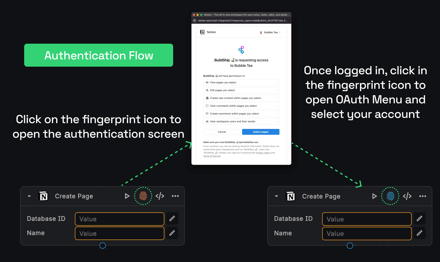 Notion Authentication